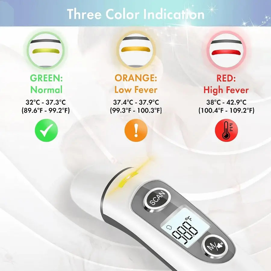 LifeCare Beskontaktni Toplomer