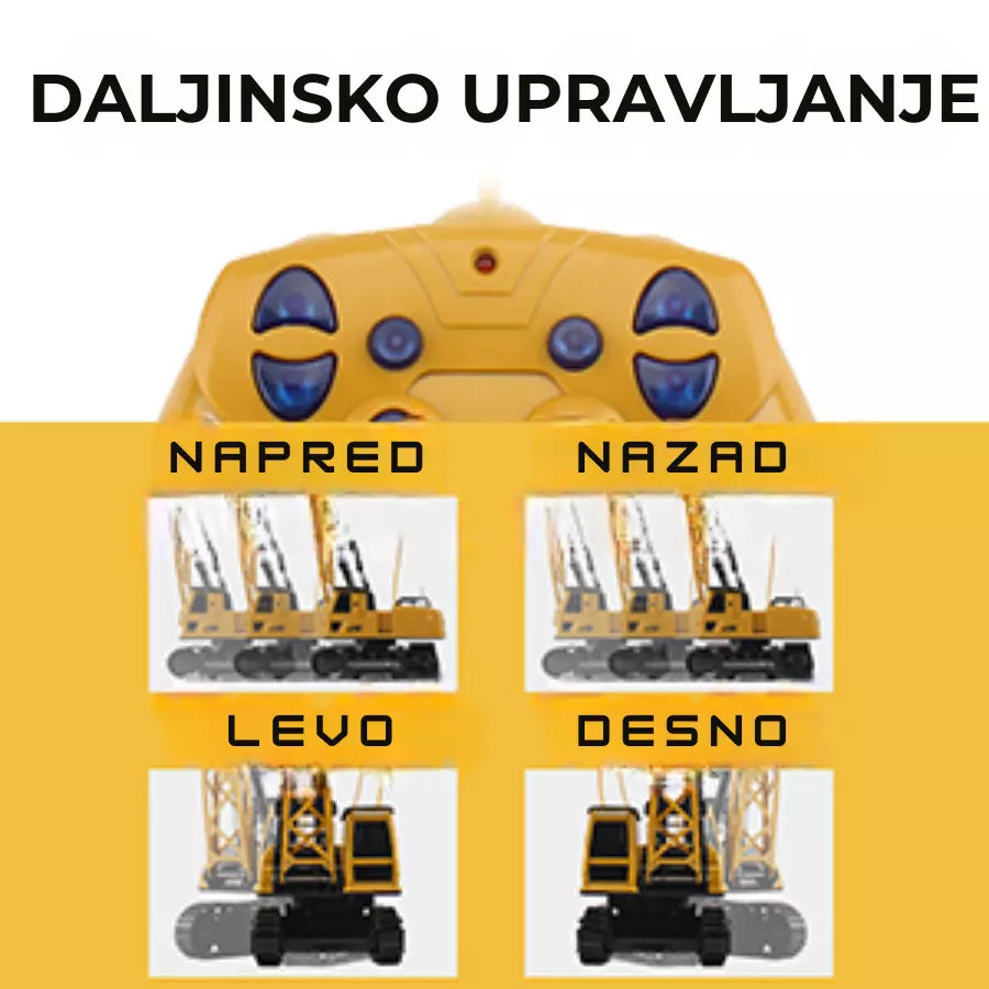 Građevinska Dizalica na daljinsko upravljanje
